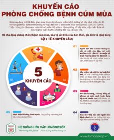 TUYÊN TRUYỀN PHÒNG CHỐNG BỆNH CÚM MÙA