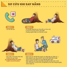 BÀI TUYÊN TRUYỀN PHÒNG CHỐNG SAY NÓNG – SAY NẮNG