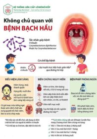 Bệnh bạch hầu: Nguyên nhân và triệu chứng