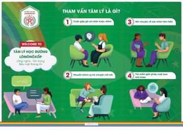 PHÒNG TÂM LÝ HỌC ĐƯỜNG HỆ THỐNG LIÊN CẤP LÔMÔNÔXỐP – ĐỒNG HÀNH CÙNG HỌC SINH TRÊN HÀNH TRÌNH PHÁT TRIỂN TOÀN DIỆN