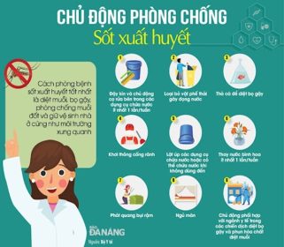 BÀI TUYÊN TRUYỀN PHÒNG CHỐNG DỊCH  BỆNH “ SỐT XUẤT HUYẾT ”